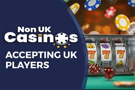 Top Non-UK Casinos Explore the Best Alternatives